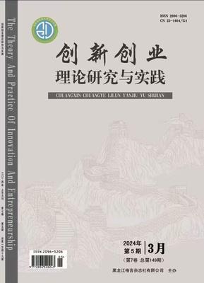 《创新创业理论研究与实践》投稿