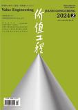 《价值工程》投稿