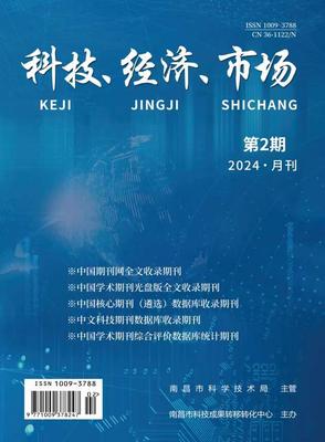 《科技 经济 市场》投稿